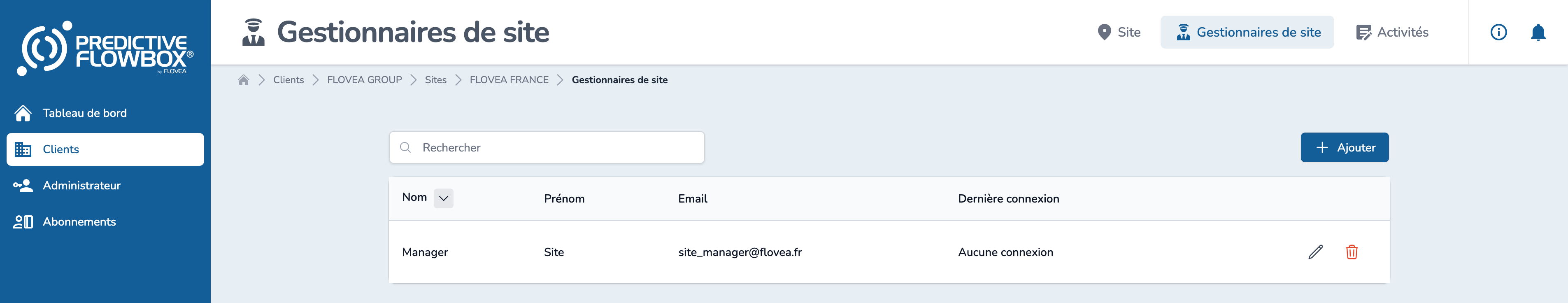 Liste des Gestionnaires de Site