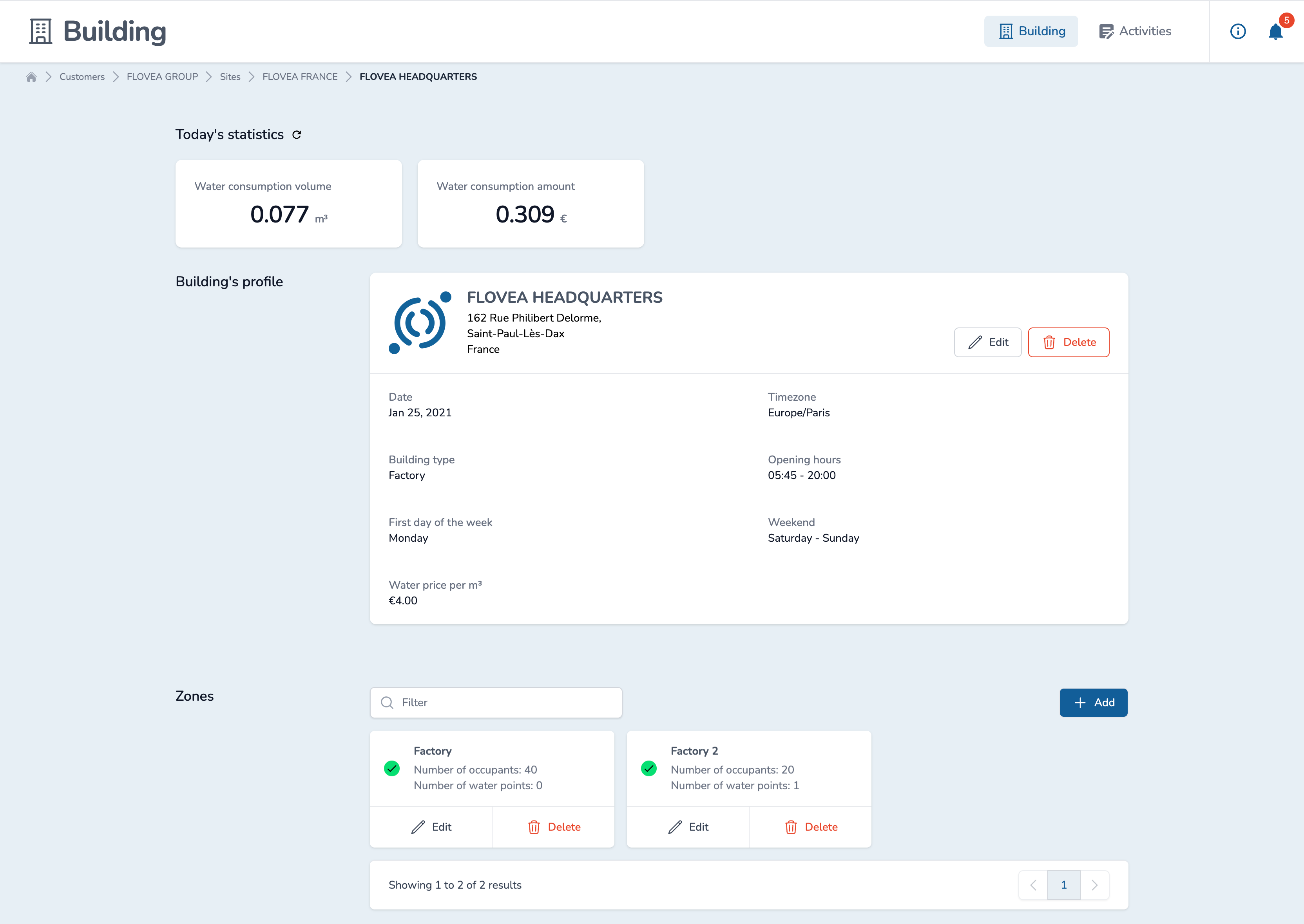Heartbeat on Building page