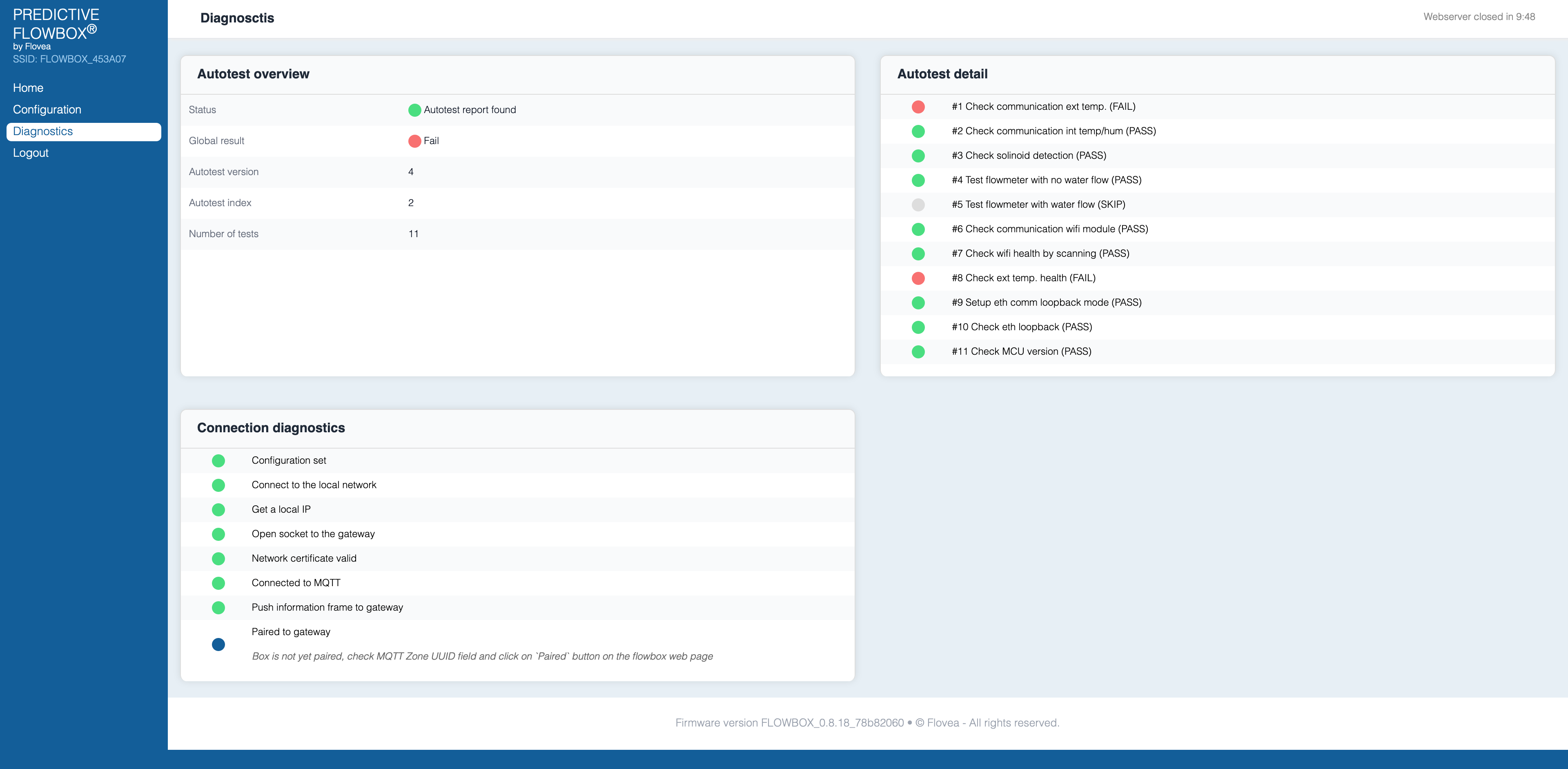 Flowbox Diagnostics